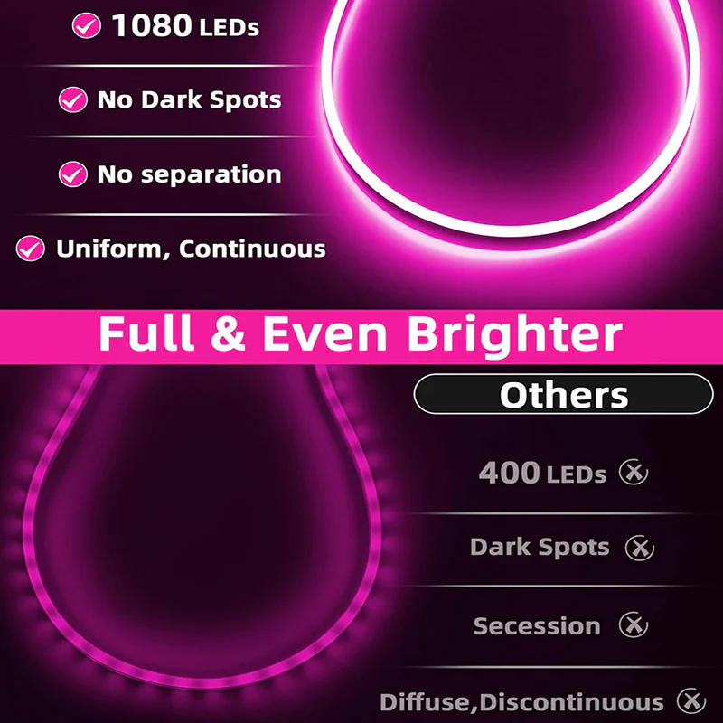 RGB Neon LED Strip Lights 8mm – Smart Wi-Fi & Bluetooth App Control (10m/32.8ft) - Image 5
